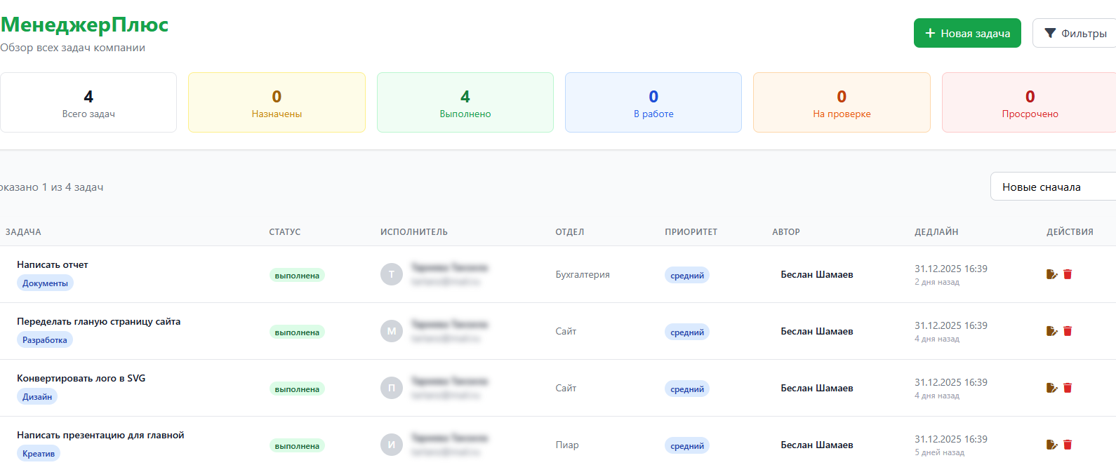 dashboard feature image